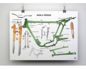 PLAKÁT - RÁM, VIDLICE ŘÍZENÍ MOTOCYKLU - ( 84 X 60CM )
